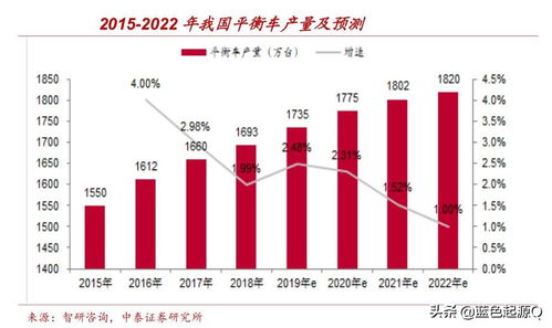 九号智能受益双十一，智能机器人销售领跑全球